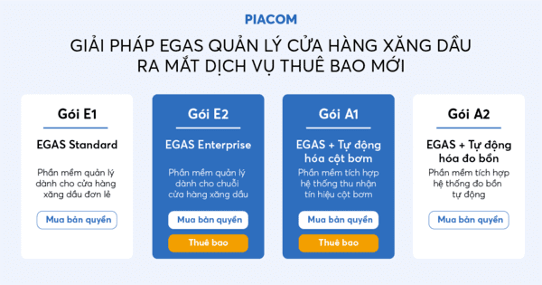 Giải pháp Quản lý cửa hàng xăng dầu EGAS ra mắt gói dịch thuê bao mới