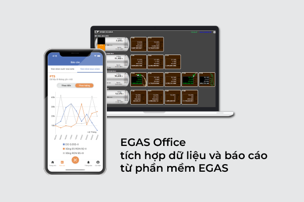 Ứng dụng mobile EGAS Office 