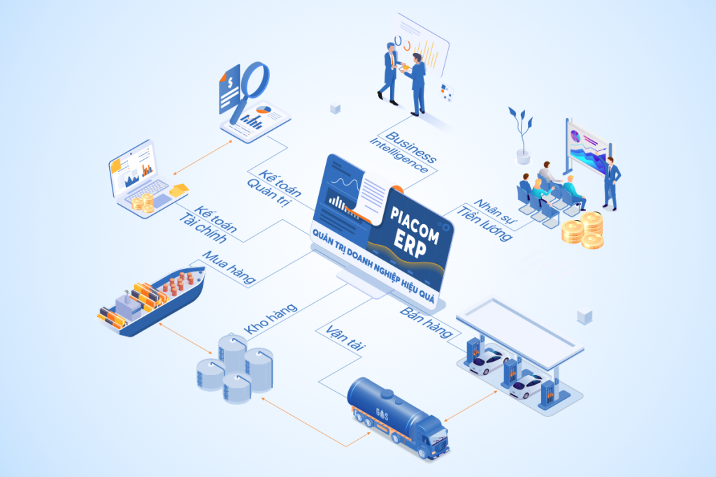 Các phân hệ quản lý xăng dầu của PIACOM ERP
