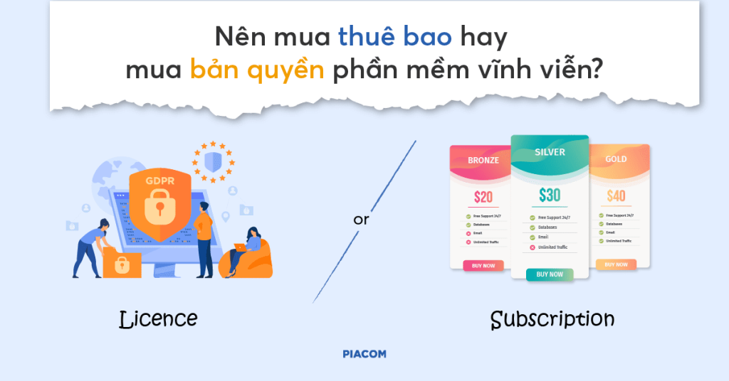 Nên mua thuê bao hay mua bản quyền phần mềm vĩnh viễn?