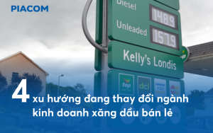 XU HƯỚNG BÁN LẺ XĂNG DẦU